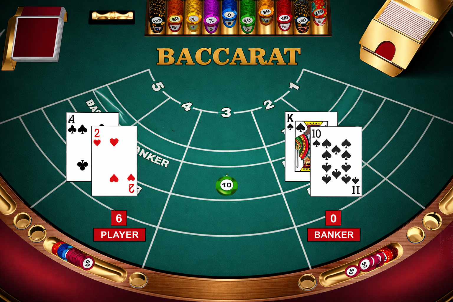 Cách Tính Điểm Trong Baccarat Game